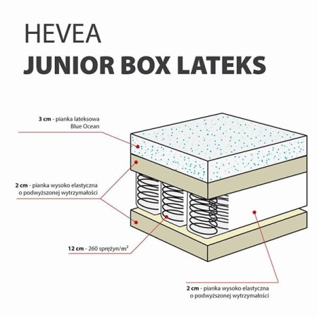 Junior_Box_lateks_600piks.jpg