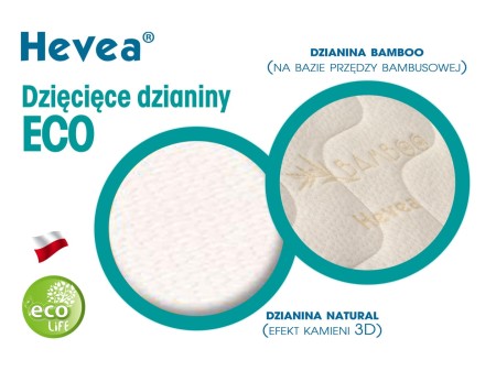 Materac-piankowy-Hevea-Baby-Eco-3.jpg