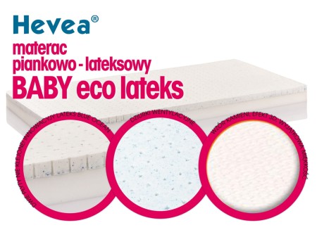 Materac-z-lateksem-Hevea-Baby-Eco-Lateks-2.jpg