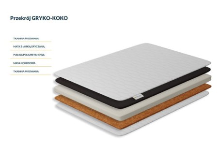 Przekroj--materac-gryko--kokos.jpg