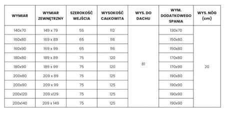 TABELA---WYMIARY---SKLEP-1.jpg