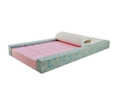 pol_pm_Materac-Pinio-Sensitive-140x70-205_3.jpg