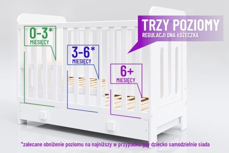 trzy-poziomy-regulacij-dna-lozeczka-plaskie-szczeble-z-szuflada.jpg