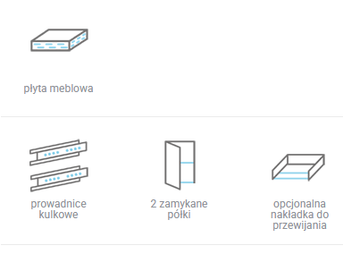 dane techniczne komoda z trzema szufladami Olivia