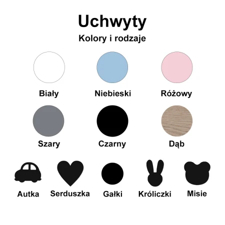 Wzornik Uchwytów Basic