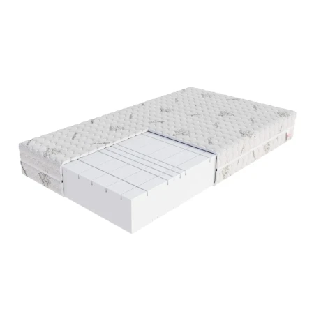 Materac piankowy GOYA MAX PLUS H4 o wysokości 26 cm