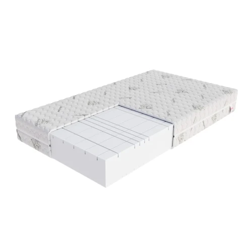 Przejdź do produktu Materac piankowy GOYA MAX PLUS - H4 26 cm - Wybór rozmiaru
