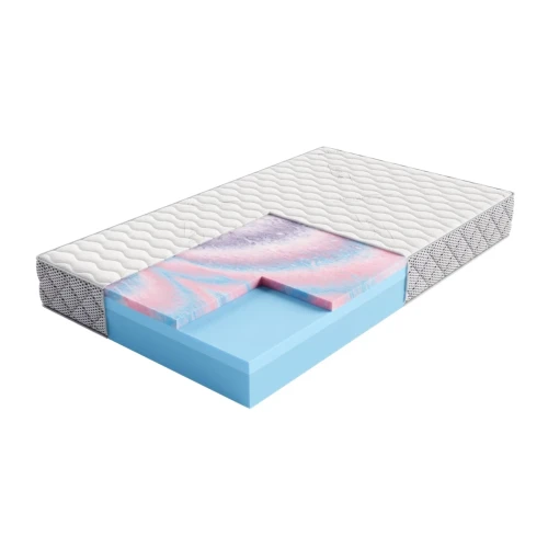 Przejdź do produktu Materac piankowy NORDIC - H3-H4 24 cm - Wybór rozmiaru