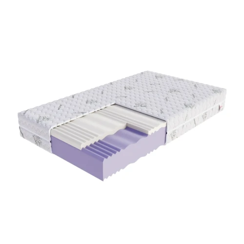 Przejdź do produktu Materac piankowy SELECT MAX DOUBLE - H3-H4 24 cm - Wybór rozmiaru