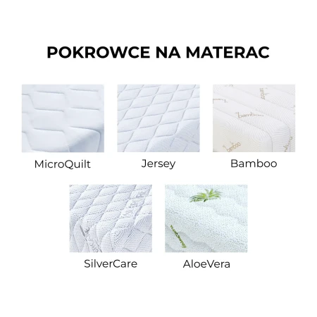 Materac Perugia - Pokrowce do wyboru