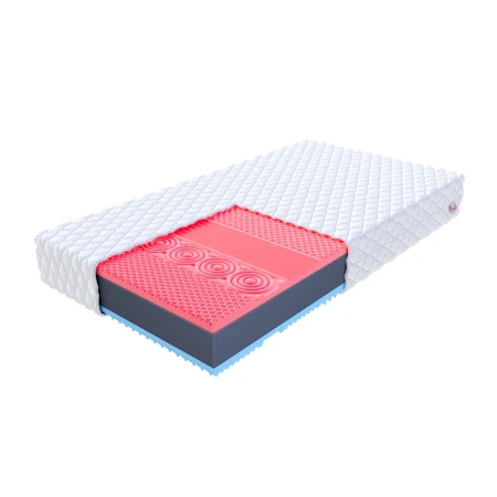 Materac piankowy Viterbo H3 o wysokości 14 cm