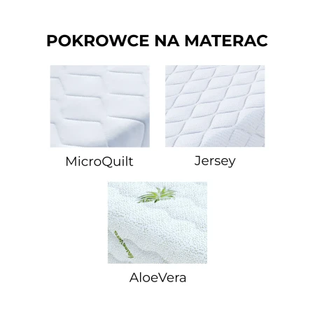Burgoss Max z pokrowcem MicrQuilt, Aloe Vera lub Jersey