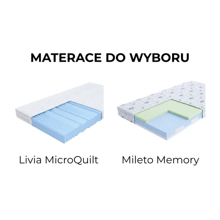 Materace_Do_Wyboru_PPE.webp