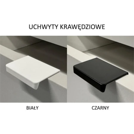 Uchwyty Krawędziowe - Wzornik