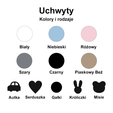 Wzornik Uchwytów Basic