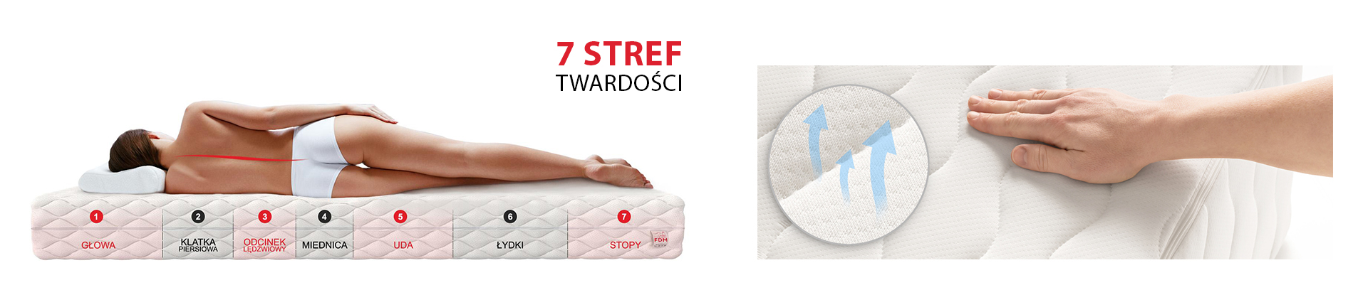 7stref_konfortu._1.jpg
