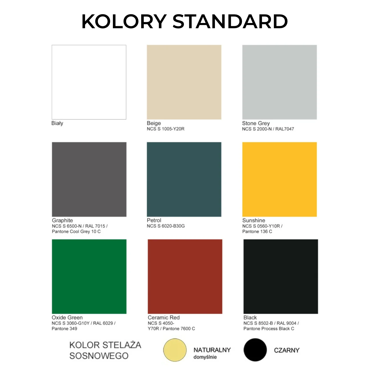 Wzornik Kolorów biurka ASTRID - Kolory Standard